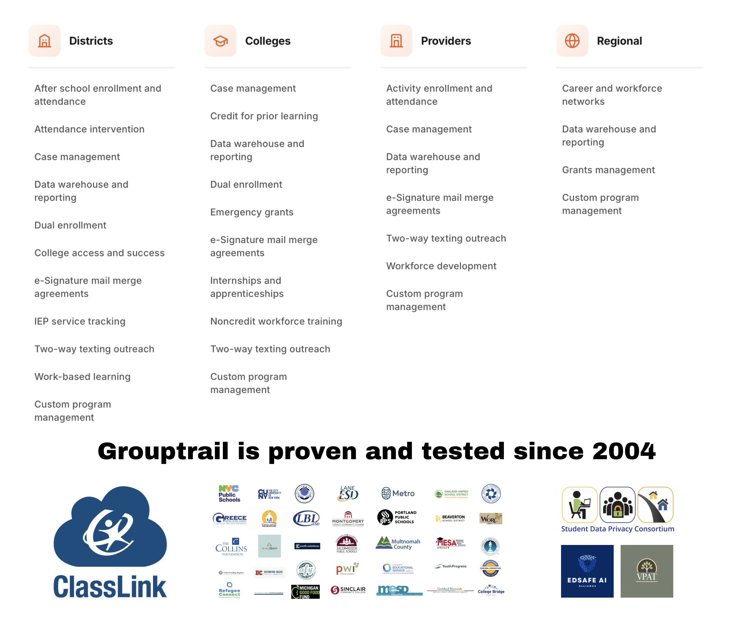 Grouptrail-ClassLink partnership Grouptrail-ClassLink partnership