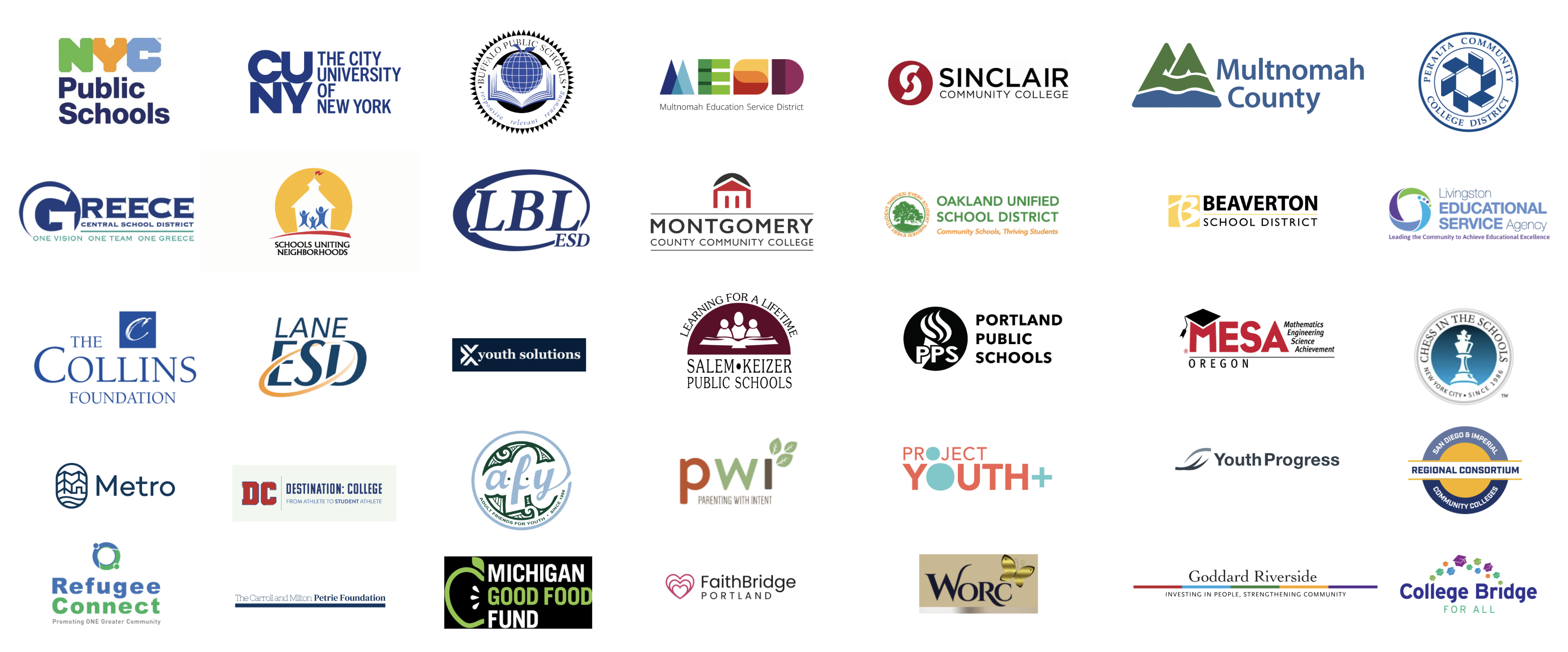 Grouptrail customer logos