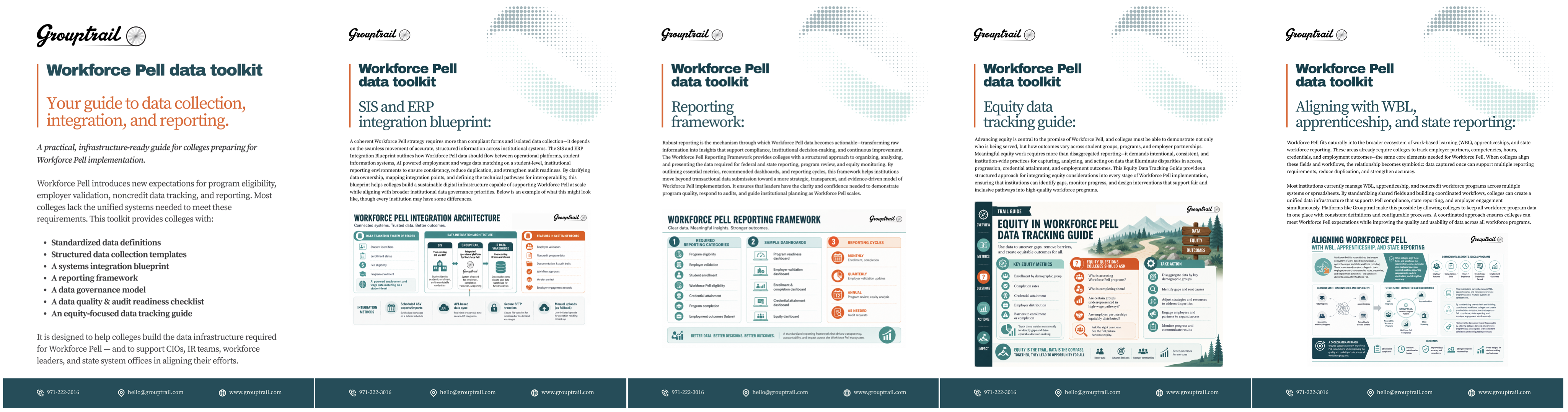 Grouptrail Workforce Pell toolkit thumbnails